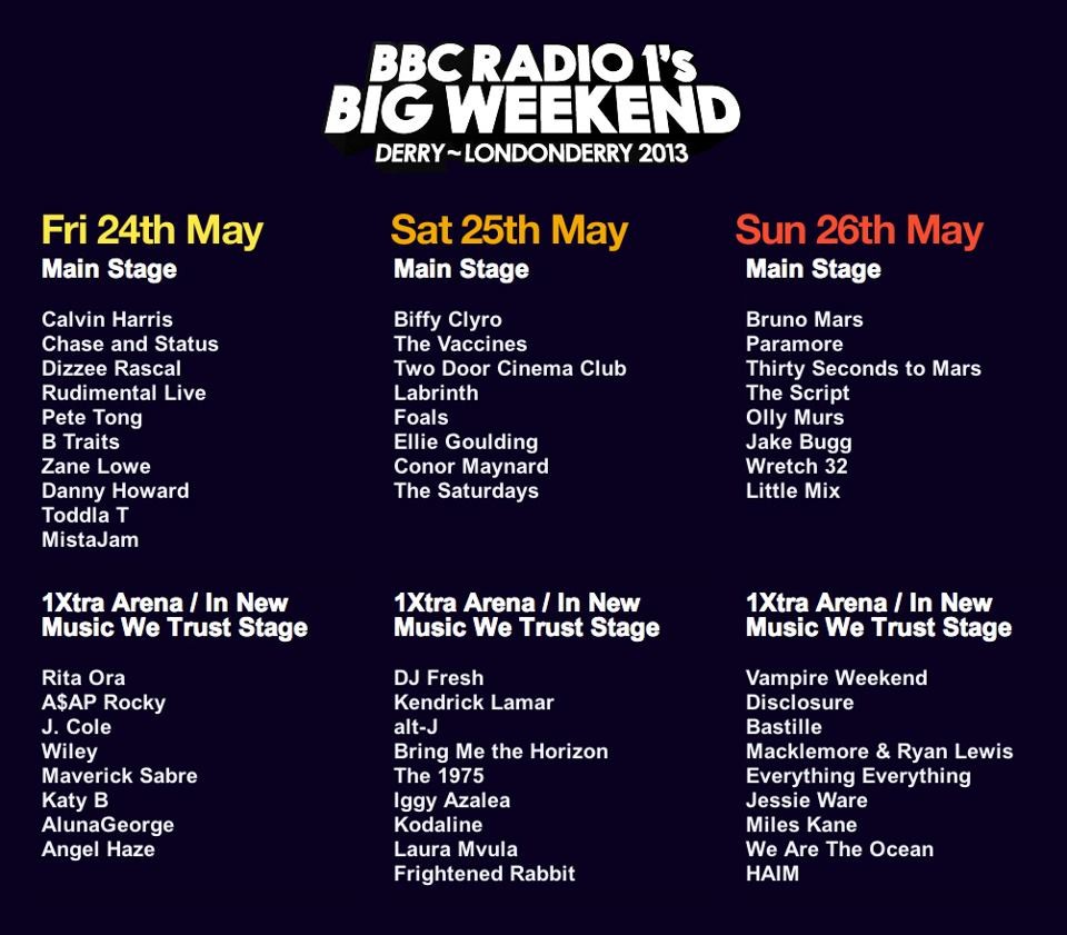 radio1 big weekend final line up